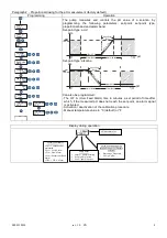 Preview for 6 page of Seko KRONOS 20 pH/ORP Installation Manual