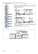 Preview for 7 page of Seko KRONOS 20 pH/ORP Installation Manual