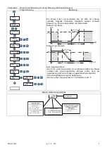 Preview for 17 page of Seko KRONOS 20 pH/ORP Installation Manual