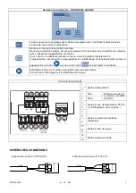 Preview for 36 page of Seko KRONOS 20 pH/ORP Installation Manual