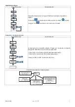 Preview for 50 page of Seko KRONOS 20 pH/ORP Installation Manual