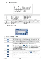 Preview for 7 page of Seko KRONOS 50 Installation Manual