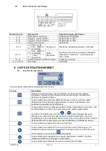 Предварительный просмотр 57 страницы Seko KRONOS 50 Installation Manual