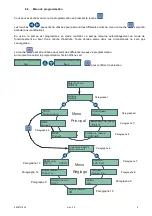 Предварительный просмотр 58 страницы Seko KRONOS 50 Installation Manual