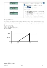 Предварительный просмотр 61 страницы Seko KRONOS 50 Installation Manual