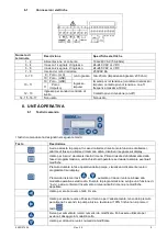 Предварительный просмотр 74 страницы Seko KRONOS 50 Installation Manual