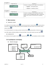 Предварительный просмотр 83 страницы Seko KRONOS 50 Installation Manual