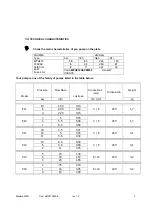 Предварительный просмотр 5 страницы Seko Maxima MPG Manual