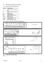 Preview for 14 page of Seko PH Instruction Manual