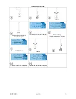 Предварительный просмотр 21 страницы Seko Pool Basic Evo Redox Installation Manual