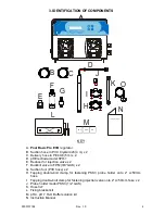 Preview for 4 page of Seko Pool Basic Pro Evo User Manual