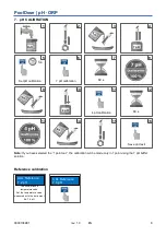 Preview for 10 page of Seko PoolDose ORP Instruction Manual