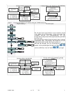 Предварительный просмотр 18 страницы Seko Tekna Evo TPG series Installation Manual