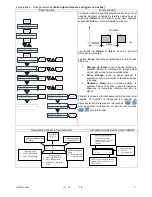 Предварительный просмотр 42 страницы Seko Tekna Evo TPG series Installation Manual