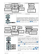 Предварительный просмотр 50 страницы Seko Tekna Evo TPG series Installation Manual