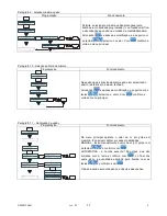 Предварительный просмотр 65 страницы Seko Tekna Evo TPG series Installation Manual