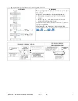 Предварительный просмотр 83 страницы Seko Tekna Evo TPG series Installation Manual