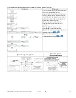 Предварительный просмотр 88 страницы Seko Tekna Evo TPG series Installation Manual