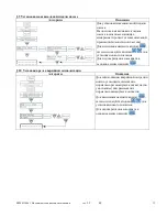 Предварительный просмотр 91 страницы Seko Tekna Evo TPG series Installation Manual