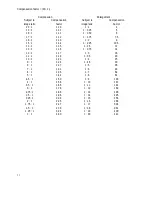 Preview for 34 page of Sekonic L-398M Operating Instructions Manual