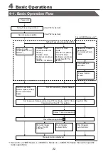 Предварительный просмотр 22 страницы Sekonic LITEMASTER PRO L-478DR-A-PX Operating Manual