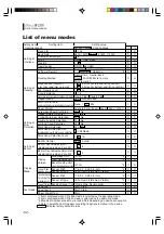 Preview for 52 page of Sekonic SR-2300 Manual