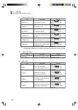 Preview for 54 page of Sekonic SR-2300 Manual