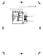 Предварительный просмотр 94 страницы Sekonic SR-3500 Operating Manual