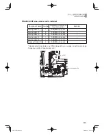 Предварительный просмотр 104 страницы Sekonic SR-3500 Operating Manual