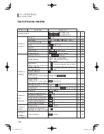 Предварительный просмотр 107 страницы Sekonic SR-3500 Operating Manual