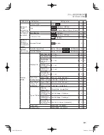 Предварительный просмотр 108 страницы Sekonic SR-3500 Operating Manual