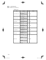 Предварительный просмотр 111 страницы Sekonic SR-3500 Operating Manual