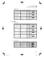 Предварительный просмотр 114 страницы Sekonic SR-3500 Operating Manual