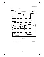 Preview for 68 page of Sekonic SR-430 Operatiing Manual