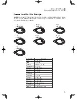 Предварительный просмотр 10 страницы Sekonic SR-6500 Operating Manual