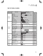 Предварительный просмотр 94 страницы Sekonic SR-6500 Operating Manual