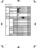 Предварительный просмотр 95 страницы Sekonic SR-6500 Operating Manual