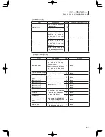 Предварительный просмотр 98 страницы Sekonic SR-6500 Operating Manual