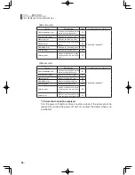 Предварительный просмотр 99 страницы Sekonic SR-6500 Operating Manual