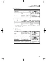 Предварительный просмотр 100 страницы Sekonic SR-6500 Operating Manual