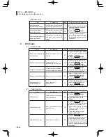 Предварительный просмотр 101 страницы Sekonic SR-6500 Operating Manual