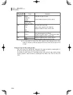 Предварительный просмотр 105 страницы Sekonic SR-6500 Operating Manual