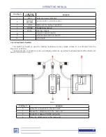 Preview for 9 page of Sekotech ST-300 SPIDER Operating Manual