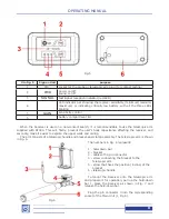 Preview for 11 page of Sekotech ST-300 SPIDER Operating Manual