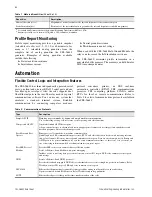 Предварительный просмотр 4 страницы Sel SEL-2664S Manual