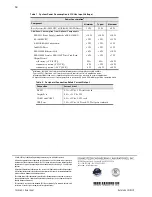 Предварительный просмотр 12 страницы Sel SEL-3360-2 Manual