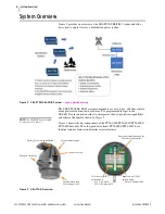 Предварительный просмотр 4 страницы Sel SEL-FR12 Manual