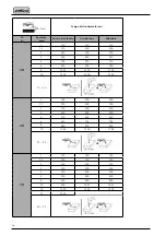 Preview for 26 page of Selco 56.01.00701 Instruction Manual