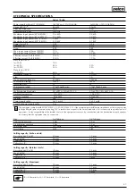 Preview for 47 page of Selco 56.01.00701 Instruction Manual