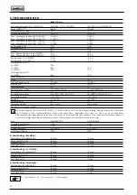 Preview for 72 page of Selco 56.01.00701 Instruction Manual